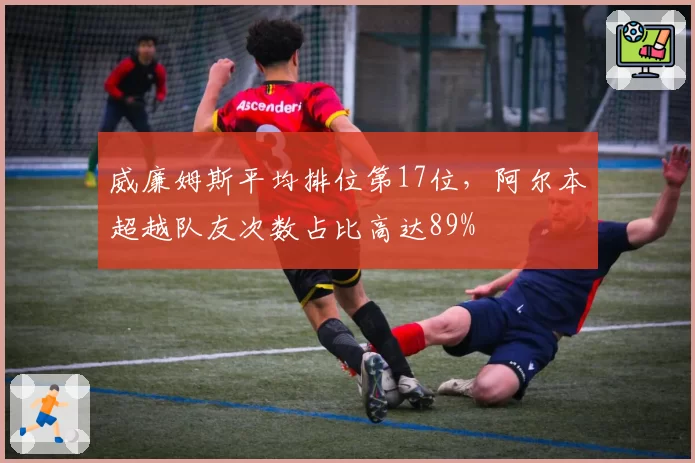威廉姆斯平均排位第17位，阿尔本超越队友次数占比高达89%
